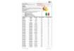 Immagine di Etichette bianche con margini TICO Copy Laser Premium 105x57 mm - 10 et./foglio - conf. 100 fogli LP