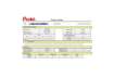 Immagine di Marcatore permanente Pentel N60 punta a scalpello 3,9-5,7 mm verde N60-D