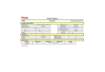 Immagine di Marcatore permanente Pentel N50 XL punta a scalpello 15.4/8.0 mm rosso N50XL-B