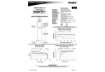 Immagine di Batterie ENERGIZER Ultimate Lithium AA  conf. da 2 - E301535201