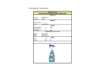 Immagine di Detergente Multisuperficie Vetril 650 ml igienizzante M2307