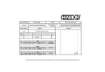 Immagine di Etichette bianche Markin Copiatabu C503 colla Super Permanente 210x297 mm 1 et/foglio conf. 100 fogl