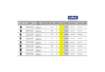 Immagine di Cestino gettacarte Rotho Twist con coperchio basculante 50 L horizon blu F600320
