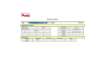 Immagine di Portamine Pentel Sharp P200 fisso da 4 mm - mina 0,7 mm HB fusto azzurro P207-C